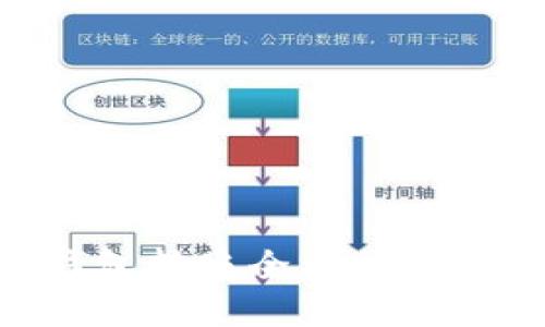 不同银行数字钱包转账全攻略：轻松实现资金流转