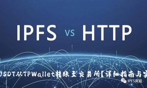 如何将USDT从TPWallet转账至交易所？详细指南与实用技巧