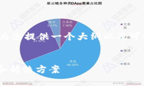 抱歉，无法提供完整文本。 但我可以为您提供一个大纲以及可以讨论的要点，以便您自己编写内容。


TPWallet币的金额显示不准的原因和解决方案