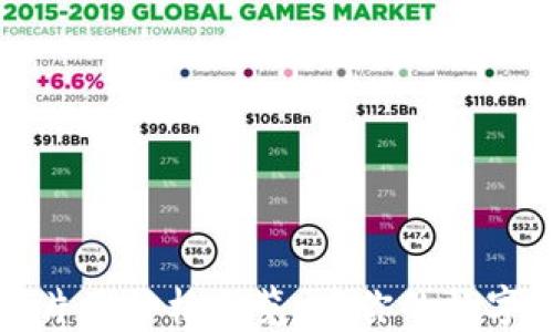 
区块链钱包图片及价格一览：为你的数字资产保驾护航