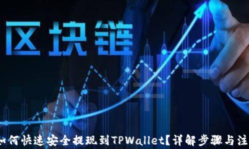 
LUNA如何快速安全提现到TPWallet？详解步骤与注意事项