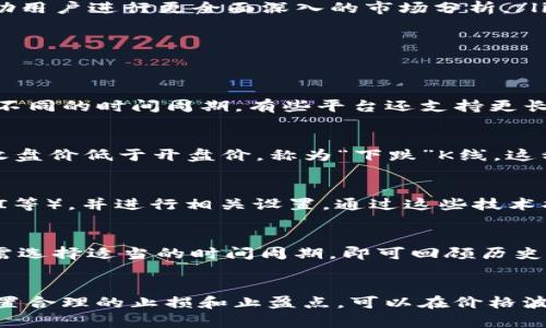   TPWallet如何查看K线图：一站式数字资产交易平台指南 / 

 guanjianci TPWallet, K线图, 数字资产交易 /guanjianci 

一、什么是TPWallet？
TPWallet是一个多功能的数字资产管理与交易平台，旨在为用户提供安全、便捷的数字货币交易途径。随着区块链技术的不断发展，TPWallet不仅支持多种数字货币的存储与交易，还为用户提供了丰富的市场分析工具，比如K线图等，帮助用户更好地进行投资决策。
TPWallet支持多种主流的数字资产，包括比特币、以太坊等，用户可以通过该平台轻松进行交易、查看市场行情、管理资产。以其友好的用户界面和强大的功能，TPWallet逐渐成为广大投资者的首选工具。

二、K线图是什么？
K线图（Candlestick Chart）是一种广泛用于金融市场的图表形式，用于显示某个时间段内价格的走势，包括开盘价、最高价、最低价和收盘价。K线图因其直观且易于理解的特性，成为了许多投资者分析市场的重要工具。
每根K线代表一个时间单位，例如1分钟、5分钟、1小时或日线等。K线的颜色（通常是红或绿）表示价格的变化趋势，红色表示收盘价低于开盘价，绿颜色则表示收盘价高于开盘价。通过观察历史K线，投资者可以判断价格走势，做出相应的交易决策。

三、如何在TPWallet查看K线图？
在TPWallet中查看K线图非常简单。用户只需要按照以下步骤操作：
ol
li登录TPWallet账户：首先，用户需要在TPWallet官网或APP上登录自己的账户。/li
li选择市场：登录后，用户可以在主界面选择需要查看的数字货币市场，比如比特币或以太坊。/li
li点击K线图按钮：在所选市场的交易页面，用户通常可以看到一个“K线图”或“技术分析”按钮，点击进入。/li
li选择时间周期：进入K线图后，用户可以根据需要选择不同的时间周期，例如1分钟、5分钟、30分钟、1小时、1天等，这将影响图表中显示的K线数量和时间跨度。/li
li分析市场趋势：在K线图上，用户可以观察价格波动、识别趋势、寻找买卖机会。/li
/ol
需要注意的是，TPWallet的界面可能会随着版本更新而略有不同，用户在操作时请注意界面的变化。

四、TPWallet中K线图的分析技巧
虽然K线图非常直观，但单靠K线图进行交易决策往往是不够的。以下是几种常用的K线图分析技巧，供用户参考：
ul
listrong识别趋势： /strong通过观察K线的排列情况，投资者可以识别出市场的主要趋势。例如，如果K线连续出现上涨的趋势（即连续的绿色K线），则可以判断出市场处于上涨状态；反之，则可能代表市场下跌。/li
listrong支撑与阻力位： /strong在K线图中，投资者可以通过观察历史价格的高点和低点来判断支撑位和阻力位。在支撑位附近，价格往往难以下破，而在阻力位附近，价格通常难以上破，这些关键位置可以帮助投资者制定交易策略。/li
listrong形态分析： /strongK线图中还存在许多经典的形态，如头肩顶、双底等。通过识别这些形态，投资者可以提前预测价格走势的改变。/li
listrong结合指标工具： /strongK线图只是分析市场的一种工具，结合其他技术指标，如移动平均线、MACD、RSI等，能够帮助用户进行更全面深入的市场分析。/li
/ul

五、TPWallet K线图的常见问题解答

h41. TPWallet的K线图可以自定义时间周期吗？/h4
是的，TPWallet的K线图支持用户自定义时间周期。用户可以根据自己的交易需求，选择1分钟、5分钟、30分钟、1小时、1天等不同的时间周期。有些平台还支持更长时间的分析，如周图和月图，可以方便长线交易者进行决策。

h42. K线图的颜色代表什么？/h4
K线的颜色通常用于表示市场的价格变化。一般情况下，绿色K线表示收盘价高于开盘价，称为“上涨”K线；而红色K线则表示收盘价低于开盘价，称为“下跌”K线。这种颜色的区别帮助投资者快速判断市场的上涨或下落情况。

h43. 如何在TPWallet中设置技术指标？/h4
用户可以在TPWallet的K线图界面中，通常会有“技术指标”选项。用户可选择想要添加的技术指标（如移动平均线、MACD、RSI等），并进行相关设置。通过这些技术指标，用户能够更好地分析市场趋势和波动，制定相应策略。

h44. TPWallet的K线图有历史记录吗？/h4
是的，TPWallet的K线图提供历史记录功能，用户可以查看过去的K线走势。这对分析趋势和判断市场方向非常重要。用户只需选择适当的时间周期，即可回顾历史价格变动情况，为决策提供依据。

h45. 如何使用K线图进行风险管理？/h4
K线图可以帮助投资者管理风险，具体方法可以通过设定止损点、止盈点等来实现。在K线图中，通过识别支撑位和阻力位，设置合理的止损和止盈点，可以在价格波动较大时，最大限度地减少损失，同时获取收益。此外，根据K线图的走势变化，也可以及时调整投资策略，减少不必要的风险。