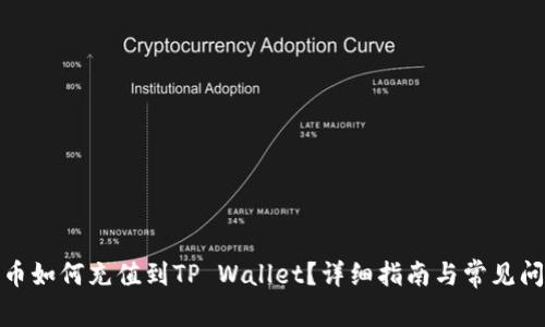 : 人民币如何充值到TP Wallet？详细指南与常见问题解答