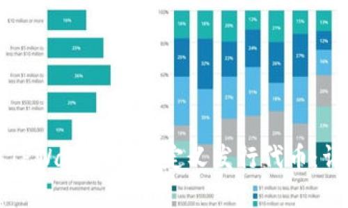如何在TPWallet上自定义发行代币：详细指南