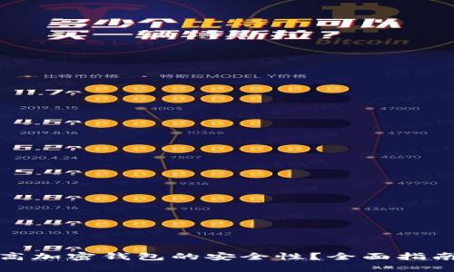 如何提高加密钱包的安全性？全面指南与建议