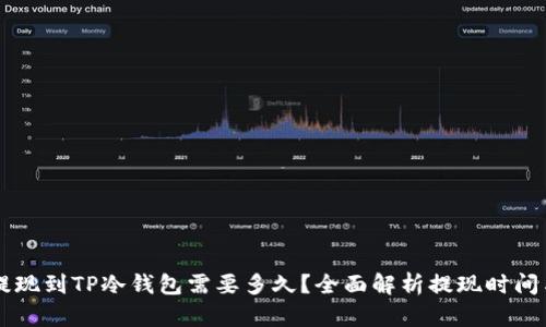 币安提现到TP冷钱包需要多久？全面解析提现时间与流程