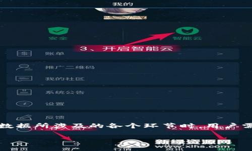 在讨论“tpwallet上链数据填什么”这个主题之前，首先要理解tpwallet的基本概念及其功能。tpwallet是一款去中心化的钱包，它允许用户管理和交易多种加密货币，并提供了上链数据记录的功能，以增强用户的透明度和安全性。今后我们将深入探讨在tpwallet上链时需要填写的具体数据及其重要性。


  tpwallet上链数据填写指南：确保安全与透明的必备信息 / 

相关关键词：
 guanjianci tpwallet, 上链数据, 加密货币管理 /guanjianci 

### tpwallet是什么？

tpwallet是一款多链数字货币钱包，旨在提供用户友好的界面和安全的环境，供用户管理其加密货币资产。它支持多个区块链，如以太坊、比特币等，允许用户在一个平台上进行存储、转账和交易。tpwallet还支持去中心化应用（DApp）的访问，为用户提供更多的服务和功能。

### 上链数据的意义

在链上的数据记录是确保用户资产透明与安全的重要环节。通过将交易和各种操作的数据上链，用户可以在区块链上查看其所有的记录，增加了信任感和可靠性。tpwallet为用户提供上链数据记录的功能，用户每笔交易、每次资产变动都能得到记录。这不仅为用户提供了查看交易明细的能力，更是增强了钱包的安全性。

### tpwallet上链需要填写哪些数据？

1. **钱包地址**: 这是最基本的信息，每个用户都有唯一的钱包地址，用于标识其账户。上链时需要填写正确的钱包地址，以确保交易的准确性。
   
2. **交易金额**: 每一笔交易都需要指定金额，这将被记录在区块链上，形成不可篡改的交易历史。

3. **交易说明**: 除了基本的交易信息，用户可以选择填写交易的用途或备注，帮助日后回顾或者管理交易记录。

4. **时间戳信息**: 每个交易在执行时都会生成时间戳，这一点在上链时也是必填的。建议用户确认时间是否准确。

5. **数字签名**: 这是进行安全交易的必要步骤之一，通过数字签名，用户可以确保只有自己才能发起交易，增强安全性。

### 常见问题及详细解答

#### 问题1: 如何确保tpwallet中的上链数据安全？

在tpwallet中确保上链数据的安全性非常重要，以下是几个关键点：

1. **使用强密码**: 用户应设置复杂的密码，以增加安全性。避免使用个人信息作密码，如生日或名字等。
   
2. **启用双重认证**: 通过启用两步验证，用户可以进一步保护其账户，提高安全性。

3. **定期备份钱包**: 定期进行钱包备份，并妥善保存助记词或私钥。这将确保在意外丢失设备的情况下，用户仍能找回自己的资产。

4. **避免公共Wi-Fi进行交易**: 在公共场所的网络环境下进行交易非常容易让黑客窃取用户信息，尽量在安全的网络环境中进行上链操作。

5. **保持软件更新**: tpwallet及其应用程序定期推出安全更新，用户需确保自己使用的版本是最新的，以防止已知漏洞的攻击。

#### 问题2: tpwallet支持哪些区块链上链数据？

tpwallet具有多链支持的特性，以下是一些主要支持的区块链:

1. **以太坊（Ethereum）**: 支持ETH和ERC20代币的上链记录。
   
2. **比特币（Bitcoin）**: 支持BTC的存储与交易，实现比特币的上链操作。

3. **波场（TRON）**: 支持TRC20代币以及其他TRON生态内的资产管理。

4. **Binance Smart Chain**: 支持BSC上链的数据记录，适配主流DeFi项目。

5. **其他主流区块链**: 随着tpwallet的更新，更多的区块链支持也在持续增加，用户可关注其官方网站的更新。

#### 问题3: 上链数据有什么实际应用？

上链数据有多种实际应用，包括：

1. **交易透明性**: 用户可以随时在区块链上查看自己的交易历史，这加强了对交易的透明度与信任感。

2. **资产证明**: 上链数据可以作为用户资产合法性的证明，帮助用户在需要时出示。

3. **数据追溯**: 任何时间节点的交易都可以追溯，方便用户管理和分析自己的资产流动。

4. **合规性**: 一些行业（如金融、物联网）对数据的合规性要求日益提高，上链数据能提供可靠的合规记录。

5. **去中心化应用（DApp）互操作性**: 利用上链数据，用户还能够无缝访问和使用多种DApp服务，扩大了钱包的功能性和使用体验。

#### 问题4: 如何在tpwallet上链时填写数据？

填写上链数据的步骤如下：

1. **登录tpwallet账户**: 使用注册时的账户信息进行登录，以确保安全性。
   
2. **选择“上链操作”选项**: 在主界面中找到相关选项，通常位于交易面板。

3. **填写钱包地址**: 在相应的输入框中粘贴或手动输入目标钱包地址，确保无误。

4. **输入交易金额**: 填写您希望上链的金额，确认是否满足最低交易要求。

5. **交易说明及时间戳设置**: 可选择填写详细的交易说明和确保时间戳的准确性。

6. **生成并输入数字签名**: 通过tpwallet系统生成数字签名并按照提示操作。

7. **确认交易**: 所有信息填写完毕之后，再次确认所有信息正确无误，点击确认提交交易。

#### 问题5: 遇到错误数据上链怎么办？

如果在tpwallet中遇到错误的上链数据，建议如下处理步骤：

1. **第一时间核实信息**: 重新检查所录入的数据，包括钱包地址、交易金额等是否准确。

2. **联系技术支持**: 如果确认数据确有问题，需要迅速联系tpwallet的技术支持请求协助。

3. **保持记录**: 在记录上链时，应保持所有操作步骤的记录，方便之后的查询。

4. **撤回交易请求**: 有些钱包可能允许用户撤销尚未确认的交易，务必查看相关功能。

5. **学习经验教训**: 从此次错误中学习，未来在填写上链数据时能够更加细致小心，以防再犯。

### 总结

tpwallet在数字货币的管理和交易中起到了关键的作用，用户在进行上链数据操作时，应确保所填写的信息是准确、完整且安全的。在处理上链数据所涉及的各个环节时，用户需要注意安全性、透明性和可靠性等要素，确保自己的加密资产得到妥善管理。

此文提供了tpwallet上链数据填写的全面指南以及相关问题的详细解答，对用户使用tpwallet将十分有帮助。