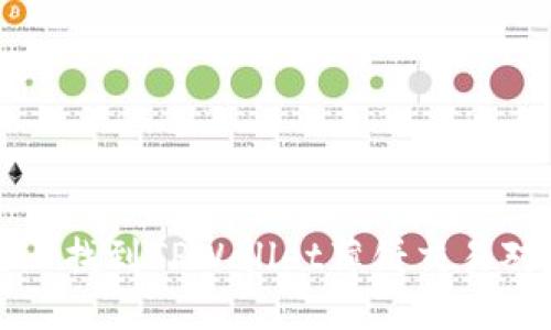 如何在币安链上找到TPWallet薄饼交易对及其操作指南