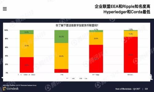 全面解析数字钱包实名认证页面及其重要性