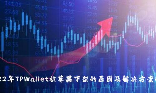 2022年TPWallet被苹果下架的原因及解决方案解析