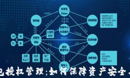 
区块链钱包授权管理：如何保障资产安全与管理效率