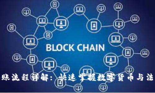 数字钱包入账流程详解: 快速掌握数字货币与法币转账技巧