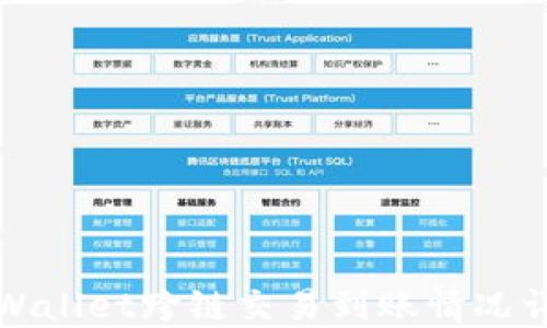 
TPWallet跨链交易到账情况详解