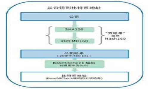 

数字钱包红包页面未显示解决方案：常见问题与修复技巧