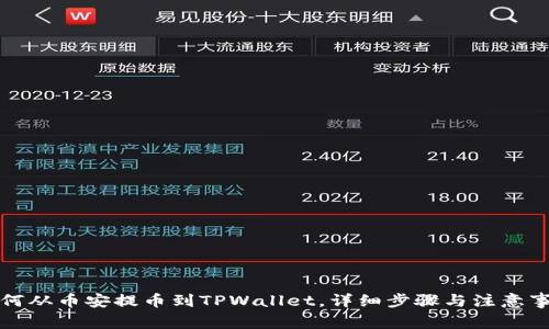 如何从币安提币到TPWallet，详细步骤与注意事项