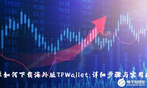 安卓如何下载海外版TPWallet：详细步骤与实用技巧