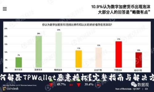如何解除TPWallet恶意授权？完整指南与解决方案