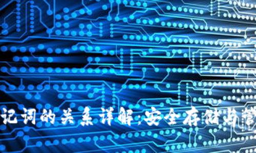 TPWallet私钥与助记词的关系详解：安全存储与管理数字资产的关键