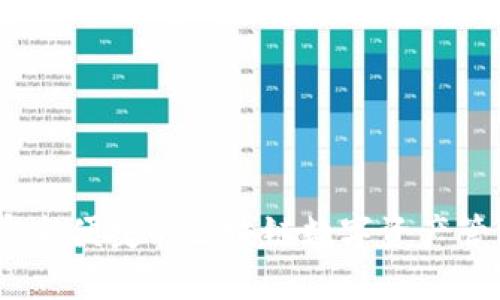 沃宝钱包：安全便捷的区块链数字资产管理解决方案