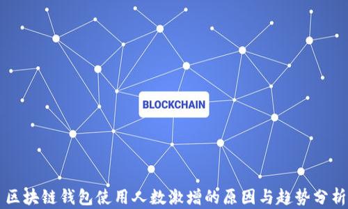 
区块链钱包使用人数激增的原因与趋势分析