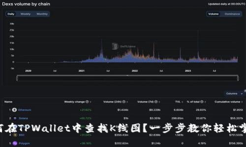 如何在TPWallet中查找K线图？一步步教你轻松掌握！