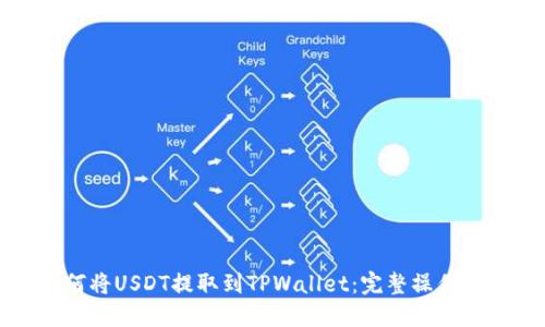 如何将USDT提取到TPWallet：完整操作指南