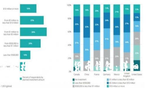 如何轻松设置数字货币钱包：详细指南