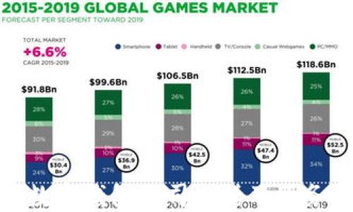 
达州数字钱包公司电话及服务详解