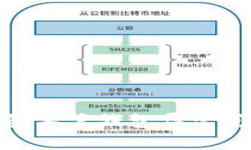 如何解决数字钱包客户钱包异常问题及其预防措施