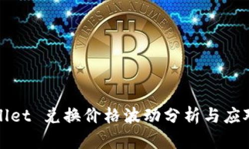 TPWallet 兑换价格波动分析与应对策略