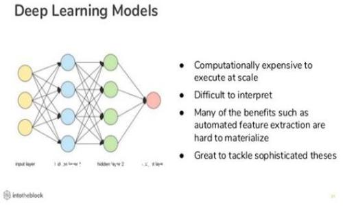 解析TPWallet闪兑中的旷工费：理解与