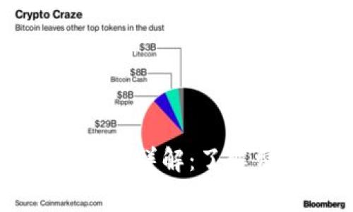 区块链钱包手续费详解：了解费用结构与策略