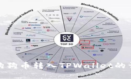 如何将狗狗币转入TPWallet的详细步骤