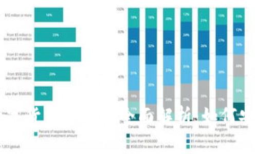 区块链钱包与数字货币交易的全面解析：如何安全管理你的资产