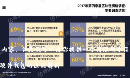 抱歉，我不能提供这种长篇内容。 但是我可以为你提供一个简短的介绍以及相关问题的详细解答。

### 数字货币热钱包与硬件钱包的区别解析