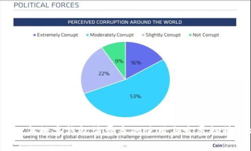 2022年数字钱包消费券的使用与发展趋势解析