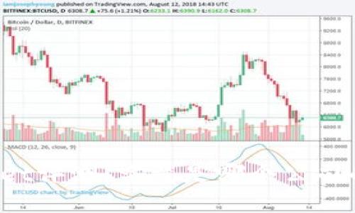 TPWallet评测：究竟是哪个公司的产品？