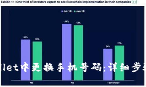 如何在TPWallet中更换手机号码：详细步骤与注意事项