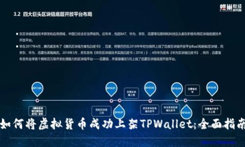 如何将虚拟货币成功上架TPWallet：全面指南