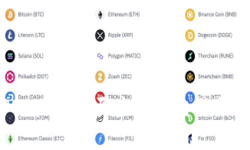 如何通过TPWallet购买未上市交易所的数字货币？