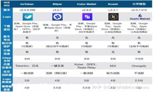 如何将BCD币转入TP Wallet：详细教程与常见问题解答