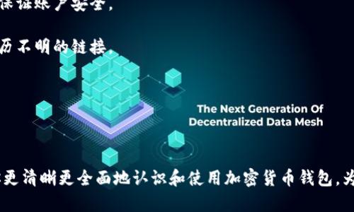 biao ti/biao ti加密货币钱包怎么找？详解选择与管理技巧/biao ti

加密货币钱包, 钱包选择, 钱包管理/guanjianci

随着加密货币的普及，越来越多的人开始探索加密货币钱包的使用。一个安全、可靠的加密货币钱包能够帮助投资者妥善管理他们的数字资产，使得交易变得更加便捷和安全。

然而，许多用户在选择和管理加密货币钱包时常常感到困惑。到底什么是加密货币钱包？如何找到适合自己的钱包？在众多类型的加密货币钱包中，应该如何做出选择？本文将深入探讨这些问题，并给出详细的解答和建议。

什么是加密货币钱包？
加密货币钱包是一种用于存储、管理和交易加密货币的工具。它不是存储实际的货币，而是存储用于访问您的数字资产的私钥和公钥。公钥可以理解为您的“银行账户号码”，而私钥则是“密码”。拥有私钥的人能够控制对应的钱包中的加密资产。

加密货币钱包可以分为阳性钱包（如手机钱包、桌面钱包）和阴性钱包（如硬件钱包、纸钱包）。阳性钱包通常容易使用，适合日常交易；而阴性钱包则更加安全，适合存储长时间的资产。

如何寻找合适的加密货币钱包？
寻找合适的加密货币钱包需要考虑多个因素：

1. **安全性**：选择具备较高安全性的加密货币钱包至关重要，确保钱包具备多重身份验证、加密保护等功能，以防止黑客攻击。

2. **易用性**：用户界面的友好程度影响到用户的使用体验，选择一个易于操作的钱包能让日常管理变得更加方便。

3. **支持的币种**：不同的钱包支持的币种可能不同，因此需要根据自己投资的加密货币来选择合适的钱包。

4. **费用**：有些钱包在使用过程中会收取管理费或交易手续费，需要提前了解这些费用。

5. **社区和口碑**：选择那些用户评价较高和信任度高的钱包，查阅相关的用户反馈是非常重要的一步。

如何管理加密货币钱包？
一旦选择了合适的加密货币钱包，接下来就需要学会如何进行有效的管理。

1. **备份私钥**：安全存储私钥非常重要，最好将私钥备份在多个安全的地方，如外部硬盘、云存储等。

2. **定期更新**：确保钱包的软件是最新版本，以修复安全漏洞和提升用户体验。

3. **小心网路活动**：在进行交易时要确保网络环境的安全，避免在公共Wi-Fi下进行重要的交易和操作。

4. **使用多重签名钱包**：对于大额投资，建议选择支持多重签名的加密钱包，这种钱包需要多个钥匙来完成一笔交易，增加了安全性。

加密货币钱包常见问题解答

问题1：如何处理遗失私钥的情况？
私钥是访问加密货币的唯一凭证，如果丢失私钥，就无法再访问存储在该钱包中的资金。防止这种情况的最好办法是提前备份私钥，存放在安全的地方。如果不小心丢失，可以参考以下几点：

1. **冷藏备份**：平时可以把私钥写下来，保存在一个安全的地方，比如保险箱。确保这份备份不容易被他人找到。

2. **寻找恢复工具**：某些钱包提供了恢复工具，可能会允许用户通过助记词或种子短语恢复钱包；这依赖于在创建钱包时所做的设置。

3. **咨询专业人士**：如果金额比较大，可以寻求员工帮助，通过技术手段尽量恢复私钥，但成功几率较低。

无论如何，确保保护好私钥是避免此类问题的最佳方法。

问题2：加密货币钱包是否收费？
加密货币钱包的收费模式各不相同，主要包括以下几点：

1. **交易手续费**：许多钱包对交易收取一定手续费，这一费用因钱包而异，用户在选择前应提前了解。

2. **维护费用**：部分储存期长的钱包会收费更多的维护费用，尽管这种情况相对较少。

3. **功能费用**：某些高级钱包功能可能需要支付额外费用，例如更高级的安全措施。

在选择钱包时，建议用户仔细比较不同的钱包费用，尽量选择最符合自己使用习惯的选项。

问题3：手机钱包安全吗？
手机钱包因其便捷性而受到用户的广泛欢迎，但也面临一定的安全风险：

1. **病毒和恶意软件**：手机钱包可能会受到病毒侵袭，一旦手机中毒，钱包中的资金有可能被盗取。

2. **物理安全**：若手机丢失，其他人可能会轻易获得钱包访问权限，尤其若未设置密码。

3. **使用公共网络的风险**：在公共Wi-Fi下进行钱包操作可能遭受到攻击，建议使用VPN软件或避免在公共场合进行重要的交易。

尽管手机钱包存在风险，但存储小额资金并采取适当的安全预防措施，依然是一个有效的选择。

问题4：硬件钱包与软件钱包的区别是什么？
硬件钱包与软件钱包有显著的不同，主要体现在安全性、使用方便性和价格等方面：

1. **安全性**：硬件钱包因其离线管理的特性，安全性明显高于软件钱包，降低了被黑客攻击的风险。

2. **使用方便性**：软件钱包因其简单易用适合日常交易，而硬件钱包需要额外设置，适合想要长期储存资产的投资者。

3. **价格**：硬件钱包通常需要一次性购买费用，而软件钱包多为免费的软件，适合初级用户。

根据需求，用户可以选择最适合自己的钱包类型。

问题5：如何确保加密货币钱包的安全性？
加强加密货币钱包的安全性是每位用户的责任，以下为一些有效的安全措施：

1. **使用强密码**：确保密码复杂并且定期更换，避免使用攻击者容易猜到的密码。

2. **启用双重验证**：一个可靠的钱包应支持双重身份验证，确保即使一重身份验证失效，依然能保证账户安全。

3. **定期检查账户活动**：经历重大市场波动时，及时检查钱包活动是否正常，不轻易点击任何来历不明的链接。

4. **分散存储资产**：将重资产分散存储于多个钱包中，降低单一钱包被盗时的损失。

通过以上措施，可以有效提升加密货币钱包的安全性。

结论，选择合适的加密货币钱包并进行妥善管理是每一个投资者的基本功课。希望本文能够帮助你更清晰更全面地认识和使用加密货币钱包，为你的投资保驾护航。