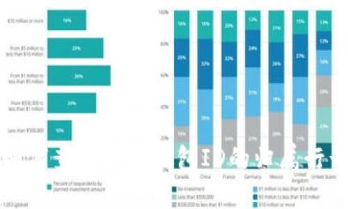 如何查询数字钱包ID的归属行号