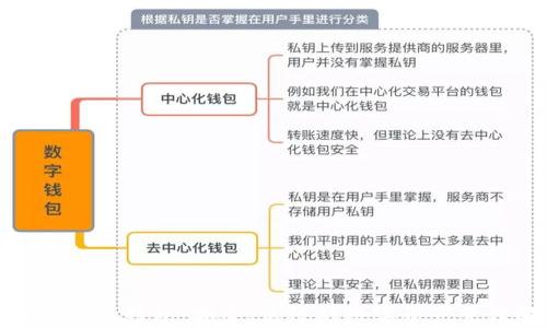 
超级链数字藏品钱包：安全、高效的数字资产管理解决方案