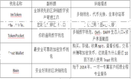 注意：由于虚拟货币市场的波动和政策法规的变化，投资虚拟货币存在风险，请谨慎对待。以下内容仅供参考。

如何将虚拟货币上架TPWallet：详细指南