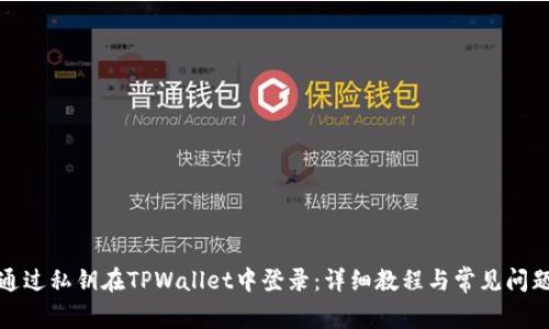 如何通过私钥在TPWallet中登录：详细教程与常见问题解答