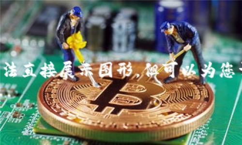 当然，可以为您提供关于如何在tpwallet购买猪币的流程图文说明。虽然无法直接展示图形，但可以为您详细描述每一步，并用文字引导您完成购买过程。以下是相关的建议和信息：

TPWallet购买猪币的详细流程指南