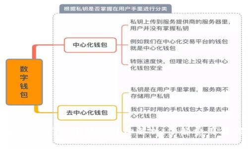 tpwallet闪兑手续费详细解析：了解费用与优惠