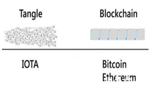 
tpwallet助记词重置指南：安全恢复您的数字资产