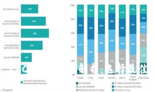 数字钱包 TRC 与 CRC 的全方位解析：选择最佳数字资产管理方案
